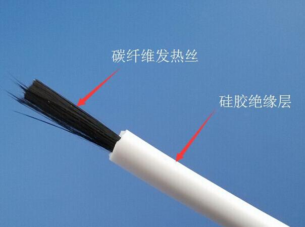 碳纖維發熱線產品結構圖