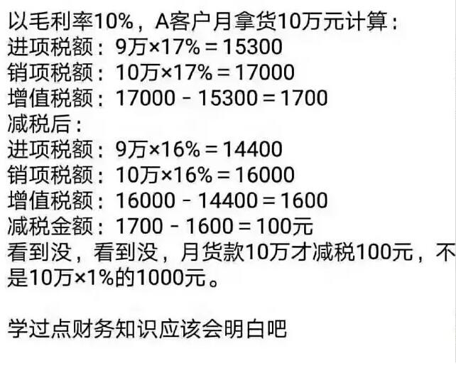 增值稅計算