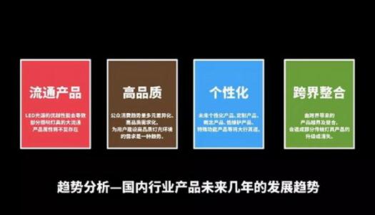 照明燈飾行業產品未來幾年的發展趨勢